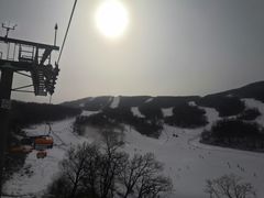 -中旅松花湖滑雪场