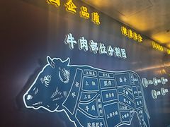 -牛将军•涮肉•烤肉(北京王府井·故宫店)