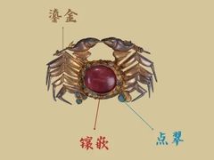 -六朝博物馆