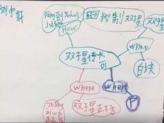 -魔扣少儿编程(格调中心店)