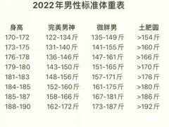 -乐刻运动健身(蓝润摩里中心店)