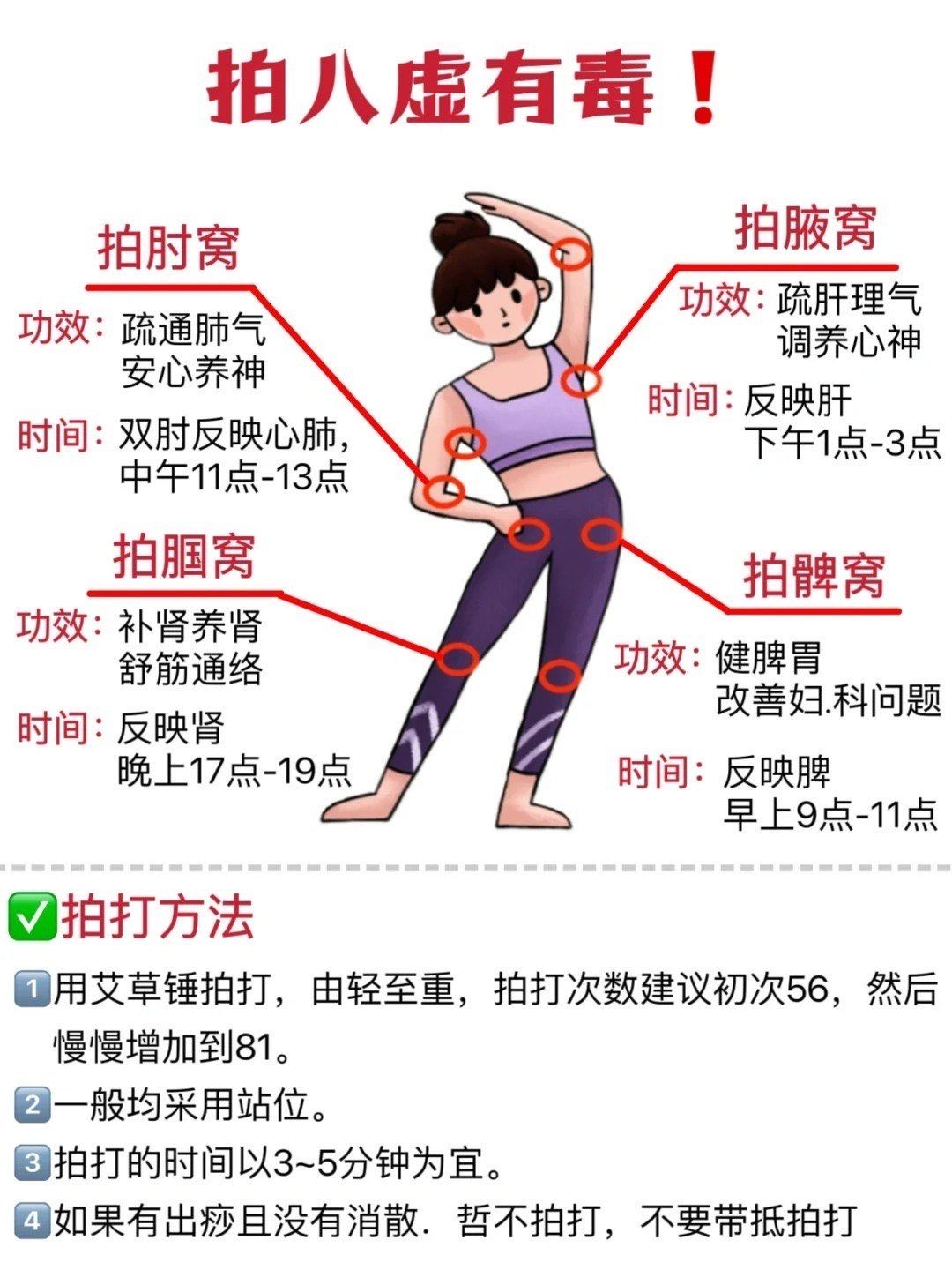 n按照 肘窝→腋窝→腹股沟→腘窝的顺序先左后右