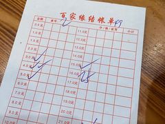 账单-百家缘(东门南路店)