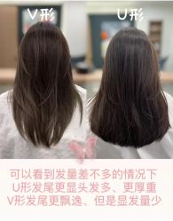 -Kraemer Paris  苏豪路易士·嘉玛发廊