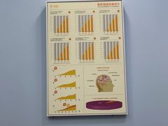 -竞思注意力·专注力·学习能力训练(珠江新城中心)