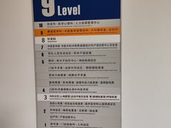 -中国人民解放军总医院第六医学中心