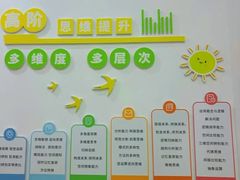 -培飞思维启蒙·益智游戏·科学探索(城西银泰店)