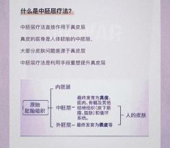 -靓芙泉祛痘.科技美肤连锁