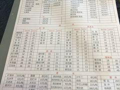 -重庆烧鸡公火锅(簋街店)