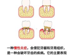 -上海市徐汇区口腔医院