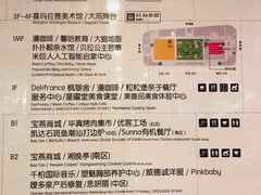 -证大喜玛拉雅中心