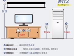 -峰光无限装饰(西安总店)