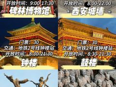 -西安城墙·碑林历史文化景区