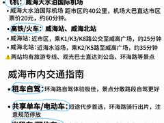 -幸福门