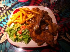 -Tony's House