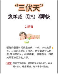 -Fundi张玉珊修身堂·indiba·BTL科技瘦身