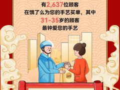 -龙门聚青阳炒鸡(长沙路总店)