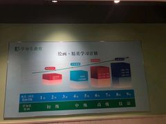 -学知乐教育·幼小衔接·小学科辅导(嘉定镇校区)