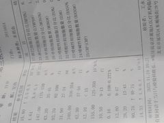 -有喜胶东小馆(太申祥和店)