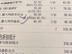 -1901 Cafe(西四店)