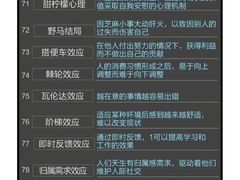 -万达广场(宝山店)
