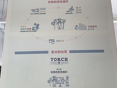 -Torch Coffee 炬点咖啡