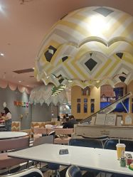 点击看大图 -奈尔宝·儿童乐园·亲子餐厅(前滩店)