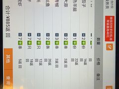 -郭记原生态烤羊腿(长宁路店)