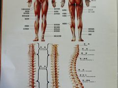 -形馆健身·普拉提(加州店)