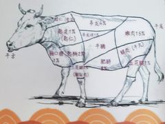 -五洲牛肉美食馆