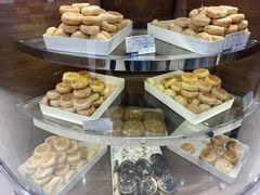 -上海市长春食品商店(淮海中路店)