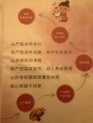 点击看大图 -诗安嘉康月子中心(金阳店)