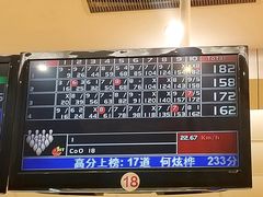 -广州保龄球馆(广州天河体育中心店)