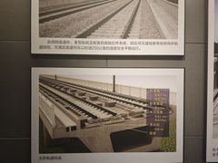 -中国铁道博物馆(正阳门馆)