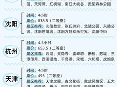 -华夏文旅西安度假区