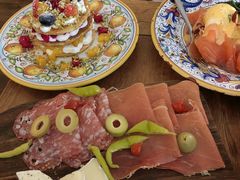 -Alimentari早午餐(安福路店)