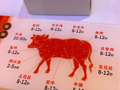 -八合里潮汕鲜牛肉火锅(福州万象城店)