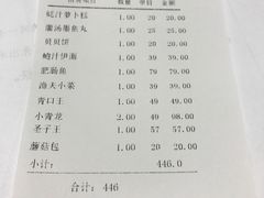 账单-79号渔船海鲜饭店(华强北店)