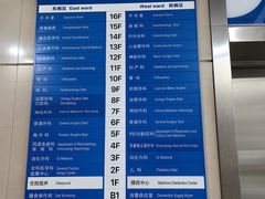 -中国人民解放军空军特色医学中心(空军总医院)
