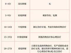 -惟初心理咨询工作室(静安分店)