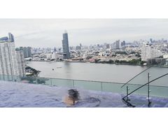 -阿瓦尼河滨曼谷酒店