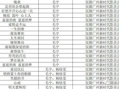 -唱吧麦颂KTV(松江五龙商业广场店)