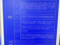 -上海市第八人民医院-体检中心