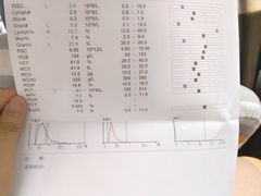 -仁华宠物医院(青羊店)