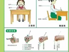 -宝视达眼镜(周口市广场店)