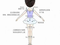 -雅马哈卡瓦依·钢琴电钢琴·姜杰城音乐舞蹈培训学校(航天桥总部)
