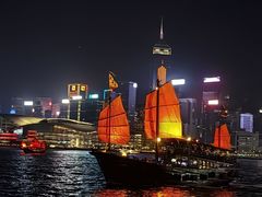 -天星小轮码头