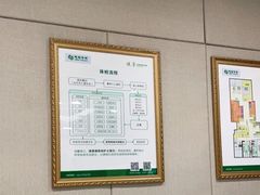 -慈铭体检(友谊精品分院)