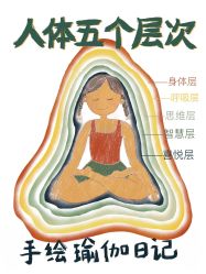 -亚太瑜伽普拉提学院