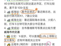 -幸福门